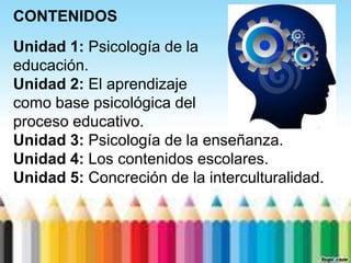 CONTENIDOS
Unidad 1: Psicología de la
educación.
Unidad 2: El aprendizaje
como base psicológica del
proceso educativo.
Unidad 3: Psicología de la enseñanza.
Unidad 4: Los contenidos escolares.
Unidad 5: Concreción de la interculturalidad.
 