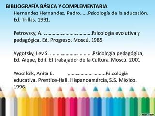 BIBLIOGRAFÍA BÁSICA Y COMPLEMENTARIA
Hernandez Hernandez, Pedro……Psicología de la educación.
Ed. Trillas. 1991.
Petrovsky, A. ……………………………….Psicología evolutiva y
pedagógica. Ed. Progreso. Moscú. 1985
Vygotsky, Lev S. ……………………………Psicología pedagógica,
Ed. Aique, Edit. El trabajador de la Cultura. Moscú. 2001
Woolfolk, Anita E. ………………………..Psicología
educativa. Prentice-Hall. Hispanoamércia, S.S. México.
1996.
 