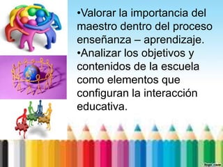 •Valorar la importancia del
maestro dentro del proceso
enseñanza – aprendizaje.
•Analizar los objetivos y
contenidos de la escuela
como elementos que
configuran la interacción
educativa.
 