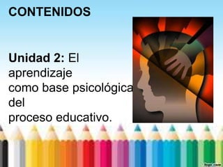 CONTENIDOS


Unidad 2: El
aprendizaje
como base psicológica
del
proceso educativo.
 