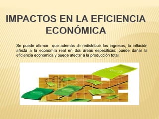 Se puede afirmar que además de redistribuir los ingresos, la inflación
afecta a la economía real en dos áreas específicas: puede dañar la
eficiencia económica y puede afectar a la producción total.
 
