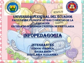 UNIVERSIDAD CENTRAL DEL ECUADOR
FACULTAD DE FILOSOFÍA LETRAS Y CIENCIAS DE LA
                 EDUCACIÓN
ESCUELA DE PEDAGOGÍA-CARRERA DE PARVULARIA


        INFOPEDAGOGIA
              INTEGRANTES
              CONDOR VERÓNICA
                RAURA ROCÍO
           SUQUILANDA ALEXANDRA
 