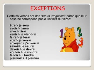 EXCEPTIONS
Certains verbes ont des “futurs irréguliers” parce que leur
 base ne correspond pas à l’infinitif du verbe:

  être > je serai
  avoir > j’aurai
  aller > j’irai
  venir > je viendrai
  faire > je ferai
  voir > je verrai
  envoyer > j‘enverrai
  savoir> je saurai
  devoir > je devrai
  vouloir > je voudrai
  falloir > il faudra
  pleuvoir > il pleuvra
 