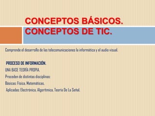 CONCEPTOS BÁSICOS.
              CONCEPTOS DE TIC.

Comprende el desarrollo de las telecomunicaciones la informática y el audio visual.


PROCESO DE INFORMACIÓN.
UNA BASE TEORÍA PROPIA.
Proceden de distintas disciplinas:
Básicas: Física, Matemáticas,
Aplicadas: Electrónica, Algorítmica, Teoría De La Señal.
 