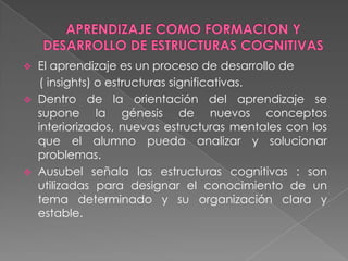    El aprendizaje es un proceso de desarrollo de
     ( insights) o estructuras significativas.
   Dentro de la orientación del aprendizaje se
    supone la génesis de nuevos conceptos
    interiorizados, nuevas estructuras mentales con los
    que el alumno pueda analizar y solucionar
    problemas.
   Ausubel señala las estructuras cognitivas : son
    utilizadas para designar el conocimiento de un
    tema determinado y su organización clara y
    estable.
 