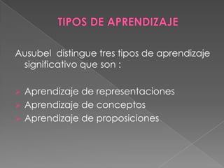 Ausubel distingue tres tipos de aprendizaje
 significativo que son :

   Aprendizaje de representaciones
   Aprendizaje de conceptos
   Aprendizaje de proposiciones
 