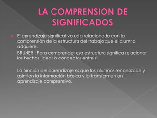    El aprendizaje significativo esta relacionado con la
    comprensión de la estructura del trabajo que el alumno
    adquiere.
o   BRUNER : Para comprender esa estructura significa relacionar
    los hechos ,ideas o conceptos entre si.

o   La función del aprendizaje es que los alumnos reconozcan y
    asimilen la información básica y la transformen en
    aprendizaje comprensivo.
 