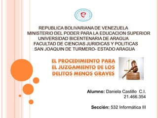 Alumno: Daniela Castillo C.I.
21.466.354
Sección: 532 Informática III
 