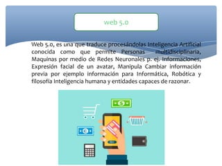 Web 5.0, es una que traduce procesándolas Inteligencia Artificial
conocida como que permite Personas multidisciplinaria,
Maquinas por medio de Redes Neuronales p. ej. Informaciones,
Expresión facial de un avatar, Manipula Cambiar información
previa por ejemplo información para Informática, Robótica y
filosofía Inteligencia humana y entidades capaces de razonar.
web 5.0
 