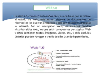  La Web 1.0, comenzó en los años 60`s, es una frase que se refiere
al estado de Web, este es un sistema de documentos de
hipertextos los que van enlazados y que son accesibles gracias a
la Internet. Con un navegador Web, los usuarios pueden
visualizar sitios Web, los que están compuestos por páginas Web
y estos contienen textos, imágenes, videos, etc., y en la cual, los
usuarios pueden navegar a través de ellas usando hiperenlaces.
WEB 1.0
 