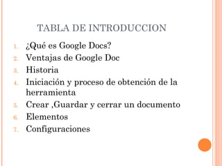 TABLA DE INTRODUCCION ¿Qué es Google Docs? Ventajas de Google Doc Historia Iniciación y proceso de obtención de la herramienta Crear ,Guardar y cerrar un documento Elementos Configuraciones 