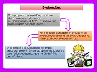 Evaluación. 
Si un proyecto de inversión privado se 
diera a evaluar a dos grupos 
multidisciplinarios distintos, es seguro que 
sus resultados no serian iguales. 
Por otro lado, considere un proyecto de 
inversión Gubernamental evaluado por los 
mismos grupos de especialistas. 
En el análisis y la evaluación de ambos 
proyectos se emitirán datos, opiniones, juicios de 
valor, prioridades, etc., que harán definir la 
decisión final. 
 