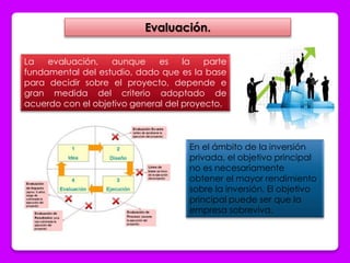 Evaluación. 
La evaluación, aunque es la parte 
fundamental del estudio, dado que es la base 
para decidir sobre el proyecto, depende e 
gran medida del criterio adoptado de 
acuerdo con el objetivo general del proyecto. 
En el ámbito de la inversión 
privada, el objetivo principal 
no es necesariamente 
obtener el mayor rendimiento 
sobre la inversión. El objetivo 
principal puede ser que la 
empresa sobreviva. 
 