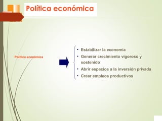 Política económica
Política económica
• Estabilizar la economía
• Generar crecimiento vigoroso y
sostenido
• Abrir espacios a la inversión privada
• Crear empleos productivos
 