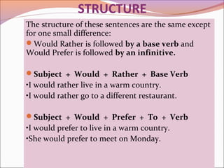 STRUCTURE
The structure of these sentences are the same except
for one small difference:
Would Rather is followed by a base verb and
Would Prefer is followed by an infinitive.
Subject + Would + Rather + Base Verb
•I would rather live in a warm country.
•I would rather go to a different restaurant.
Subject + Would + Prefer + To + Verb
•I would prefer to live in a warm country.
•She would prefer to meet on Monday.
 