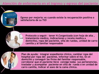 ingreso y egreso del paciente