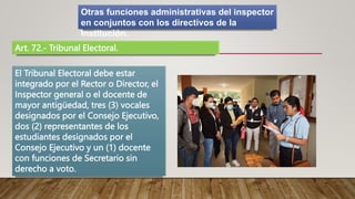 Otras funciones administrativas del inspector
en conjuntos con los directivos de la
Institución.
Art. 72.- Tribunal Electoral.
El Tribunal Electoral debe estar
integrado por el Rector o Director, el
Inspector general o el docente de
mayor antigüedad, tres (3) vocales
designados por el Consejo Ejecutivo,
dos (2) representantes de los
estudiantes designados por el
Consejo Ejecutivo y un (1) docente
con funciones de Secretario sin
derecho a voto.
 