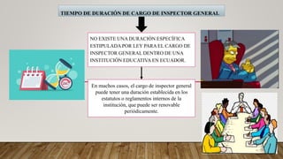 TIEMPO DE DURACIÓN DE CARGO DE INSPECTOR GENERAL
NO EXISTE UNA DURACIÓN ESPECÍFICA
ESTIPULADA POR LEY PARA EL CARGO DE
INSPECTOR GENERAL DENTRO DE UNA
INSTITUCIÓN EDUCATIVA EN ECUADOR.
En muchos casos, el cargo de inspector general
puede tener una duración establecida en los
estatutos o reglamentos internos de la
institución, que puede ser renovable
periódicamente.
 