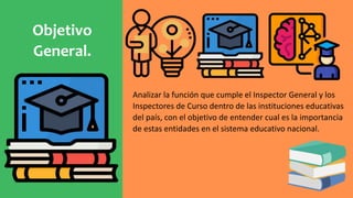 Objetivo
General.
Analizar la función que cumple el Inspector General y los
Inspectores de Curso dentro de las instituciones educativas
del país, con el objetivo de entender cual es la importancia
de estas entidades en el sistema educativo nacional.
 