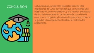 La función que cumplen los Inspector General y los
Inspectores de Curso es velar por que se mantenga una
organización, una coordinación, y una revisión exhaustiva
dentro del departamento de Inspectoría, con el fin de
mantener el propósito y la misión de velar por el orden, la
seguridad y la cooperación al realizar las actividades
académicas.
CONCLUSION
 