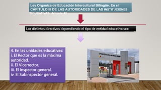 Ley Orgánica de Educación Intercultural Bilingüe, En el
CAPÍTULO III DE LAS AUTORIDADES DE LAS INSTITUCIONES
EDUCATIVAS: Artículo 42
Los distintos directivos dependiendo el tipo de entidad educativa sea:
4. En las unidades educativas:
i. El Rector que es la máxima
autoridad.
ii. El Vicerrector.
iii. El Inspector general.
iv. El Subinspector general.
 