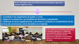El Art. 46 habla sobre las Atribuciones del Inspector general y
expone algunas como:
1. Coordinar a los inspectores de grado o curso;
2. Registrar la asistencia y puntualidad de docentes y estudiantes;
3. Gestionar el clima organizacional, y promover y controlar el cumplimiento de las
normas de convivencia y de la disciplina en el plantel.
En las instituciones educativas particulares,
el Inspector general, en su calidad de
responsable del talento humano, debe
velar por el cumplimiento de las
disposiciones laborales y remunerativas
fijadas por el Ministerio de Relaciones
Laborales.
 