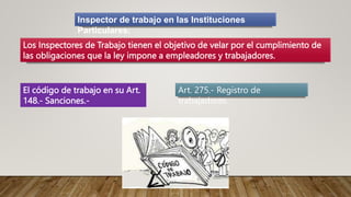 Inspector de trabajo en las Instituciones
Particulares:
Los Inspectores de Trabajo tienen el objetivo de velar por el cumplimiento de
las obligaciones que la ley impone a empleadores y trabajadores.
El código de trabajo en su Art.
148.- Sanciones.-
Art. 275.- Registro de
trabajadores.
 