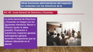 Otras funciones administrativas del inspector
en conjuntos con los directivos de la
Institución.
Art. 49.- Junta General de Directivos y Docentes.
La Junta General de Directivos
y Docentes se integra con los
siguientes miembros: Rector o
Director (quien la debe
presidir), Vicerrector o
Subdirector, Inspector general,
Subinspector general,
docentes e inspectores que se
hallaren laborando en el
plantel
 