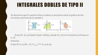 INTEGRALES DOBLES DE TIPO II
Se denomina tipo II cuando el área a evaluar se encuentra entre la gráfica de dos
funciones continuas de la variable Y
ꭍ tipo II= {(x, y):C≤y≤d; h1(y)≤ x ≤h2(y)}, donde h1 y h2 son funciones continuas en
(c, d)
Entonces:
ꭍ tipo II f (x, y) dA = ꭍc
d ꭍ h1(y)
h2(y) f (x, y) dx dy
 