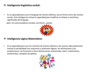  Inteligencia lingüística-verbal:
• Es la capacidad para usar el lenguaje de manera efectiva, sea en forma oral o de manera
escrita. Esta inteligencia incluye la capacidad para modificar la sintaxis o semántica,
significados del lenguaje.
ejem: los comunicadores sociales, escritores , poetas.
 Inteligencia Lógico Matemático:
• Es la capacidad para usar los números de manera efectiva y de razonar adecuadamente.
Incluye la sensibilidad a los esquemas y relaciones lógicas, las afirmaciones y las
proposiciones, las funciones y otras abstracciones relacionadas. Ejem: matematicos,
economistas, campeón de ajedrez.
 