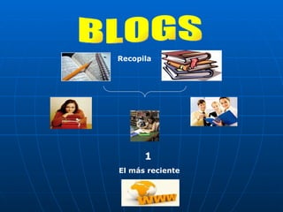 BLOGS Recopila 1   El más reciente 