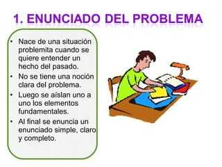 • Nace de una situación
  problemita cuando se
  quiere entender un
  hecho del pasado.
• No se tiene una noción
  clara del problema.
• Luego se aíslan uno a
  uno los elementos
  fundamentales.
• Al final se enuncia un
  enunciado simple, claro
  y completo.
 