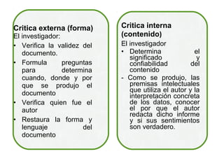 Critica externa (forma)      Critica interna
El investigador:             (contenido)
• Verifica la validez del    El investigador
   documento.                • Determina               el
                                significado             y
• Formula        preguntas      confiabilidad         del
   para          determina      contenido
   cuando, donde y por       - Como se produjo, las
   que se produjo el            premisas intelectuales
   documento                    que utiliza el autor y la
                                interpretación concreta
• Verifica quien fue el         de los datos, conocer
   autor                        el por que el autor
                                redacta dicho informe
• Restaura la forma y           y si sus sentimientos
   lenguaje            del      son verdadero.
   documento
 