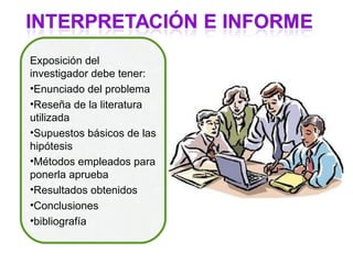 Exposición del
investigador debe tener:
•Enunciado del problema
•Reseña de la literatura
utilizada
•Supuestos básicos de las
hipótesis
•Métodos empleados para
ponerla aprueba
•Resultados obtenidos
•Conclusiones
•bibliografía
 