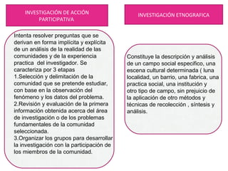INVESTIGACIÓN DE ACCIÓN                    INVESTIGACIÓN ETNOGRAFICA
         PARTICIPATIVA

Intenta resolver preguntas que se
derivan en forma implícita y explícita
de un análisis de la realidad de las
comunidades y de la experiencia            Constituye la descripción y análisis
practica del investigador. Se              de un campo social especifico, una
caracteriza por 3 etapas                   escena cultural determinada ( luna
1.Selección y delimitación de la           localidad, un barrio, una fabrica, una
comunidad que se pretende estudiar,        practica social, una institución y
con base en la observación del             otro tipo de campo, sin prejuicio de
fenómeno y los datos del problema.         la aplicación de otro métodos y
2.Revisión y evaluación de la primera      técnicas de recolección , síntesis y
información obtenida acerca del área       análisis.
de investigación o de los problemas
fundamentales de la comunidad
seleccionada.
3.Organizar los grupos para desarrollar
la investigación con la participación de
los miembros de la comunidad.
 