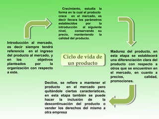 Ciclo de vida de
un producto
Ciclo de vida de
un producto
Introducción al mercado,
es decir siempre tendrá
referencia en el ingreso
del producto al mercado, y
en los objetivos
planteados por la
organización con respecto
a este.
Madurez del producto, en
esta etapa se establecerá
una diferenciación clara del
producto con respecto a
otros que se encuentren en
el mercado, en cuanto a
precios, calidad,
promociones.
Crecimiento, estudia la
forma en la cual el producto
crece en el mercado, es
decir llevara los parámetros
establecidos por la
introducción al siguiente
nivel, conservando su
precio, manteniendo la
calidad del producto.
Declive, se refiere a mantener el
producto en el mercado pero
quitándole ciertas características,
en esta etapa también se puede
hacer la inclusión de la
descontinuación del producto o
vender los derechos del mismo a
otra empresa
 