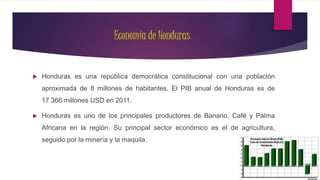 Economía de Honduras
 Honduras es una república democrática constitucional con una población
aproximada de 8 millones de ...