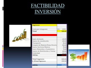 FACTIBILIDAD
 INVERSIÓN
 