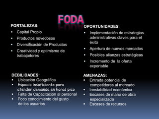 FORTALEZAS:                           OPORTUNIDADES:
   Capital Propio                       Implementación de estrategias
   Productos novedosos                   administrativas claves para el
                                          éxito
   Diversificación de Productos
                                         Apertura de nuevos mercados
   Creatividad y optimismo de
    trabajadores                         Posibles alianzas estratégicas
                                         Incremento de la oferta
                                          exportable

DEBILIDADES:                          AMENAZAS:
 Ubicación Geográfica                 Entrada potencial de
 Espacio insuficiente para             competidores al mercado
  atender demanda en horas pico        Inestabilidad económica
 Falta de Capacitación al personal    Escases de mano de obra
 Poco conocimiento del gusto           especializada
  de los usuarios                      Escases de recursos
 