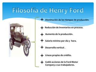 Disminución de los tiempos de producción.


Reducción de inventarios en proceso.

Aumento de la producción.

Salario mínimo por día y hora.

Desarrollo vertical .


Líneas propias de crédito.

Cedió acciones de la Ford Motor
Company a sus trabajadores.
 