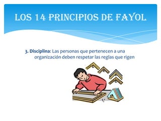 Los 14 principios de Fayol


  3. Disciplina: Las personas que pertenecen a una
       organización deben respetar las reglas que rigen
 