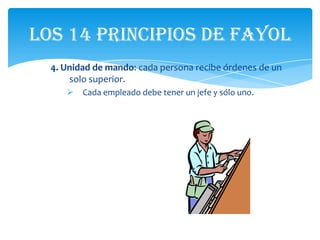 Los 14 principios de Fayol
  4. Unidad de mando: cada persona recibe órdenes de un
      solo superior.
        Cada empleado debe tener un jefe y sólo uno.
 