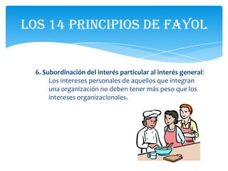 Los 14 principios de Fayol


  6. Subordinación del interés particular al interés general:
       Los intereses personales de aquellos que integran
       una organización no deben tener más peso que los
       intereses organizacionales.
 