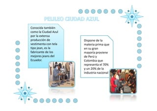 Conocida también
como la Ciudad Azul
por la extensa
producción de         Dispone de la
vestimenta con tela   materia prima que
tipo jean, es la      en su gran
fabricante de los     mayoría proviene
mejores jeans del     de Perú y
Ecuador.              Colombia que
                      representa el 70%
                      y un 20% de la
                      industria nacional
 