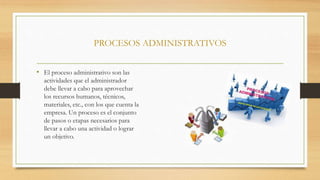 PROCESOS ADMINISTRATIVOS
• El proceso administrativo son las
actividades que el administrador
debe llevar a cabo para aprovechar
los recursos humanos, técnicos,
materiales, etc., con los que cuenta la
empresa. Un proceso es el conjunto
de pasos o etapas necesarios para
llevar a cabo una actividad o lograr
un objetivo.
 