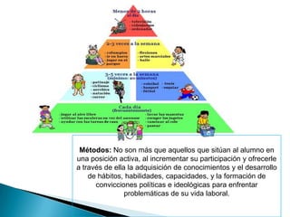 Métodos: No son más que aquellos que sitúan al alumno en
una posición activa, al incrementar su participación y ofrecerle
a través de ella la adquisición de conocimientos y el desarrollo
    de hábitos, habilidades, capacidades, y la formación de
      convicciones políticas e ideológicas para enfrentar
                problemáticas de su vida laboral.
 