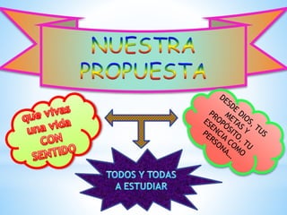 Jomabeistas en acción