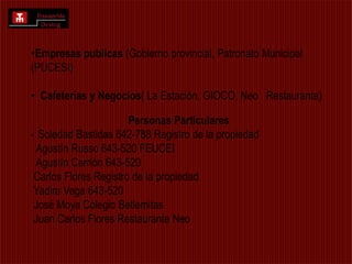   Instituciones Bancarias( Unibanco, Procredit)