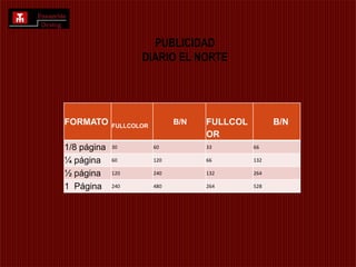 Su Ferretero ( tubos , ángulos, tornillos)Kiwi (Material de carpintería , gomas, lacas, codos de cama)