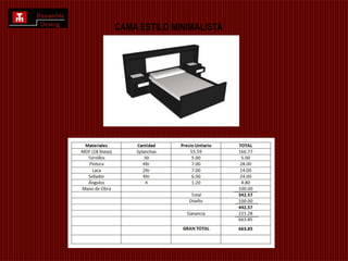 Madec (Melaminico, MDF, triplex) COMPETENCIA